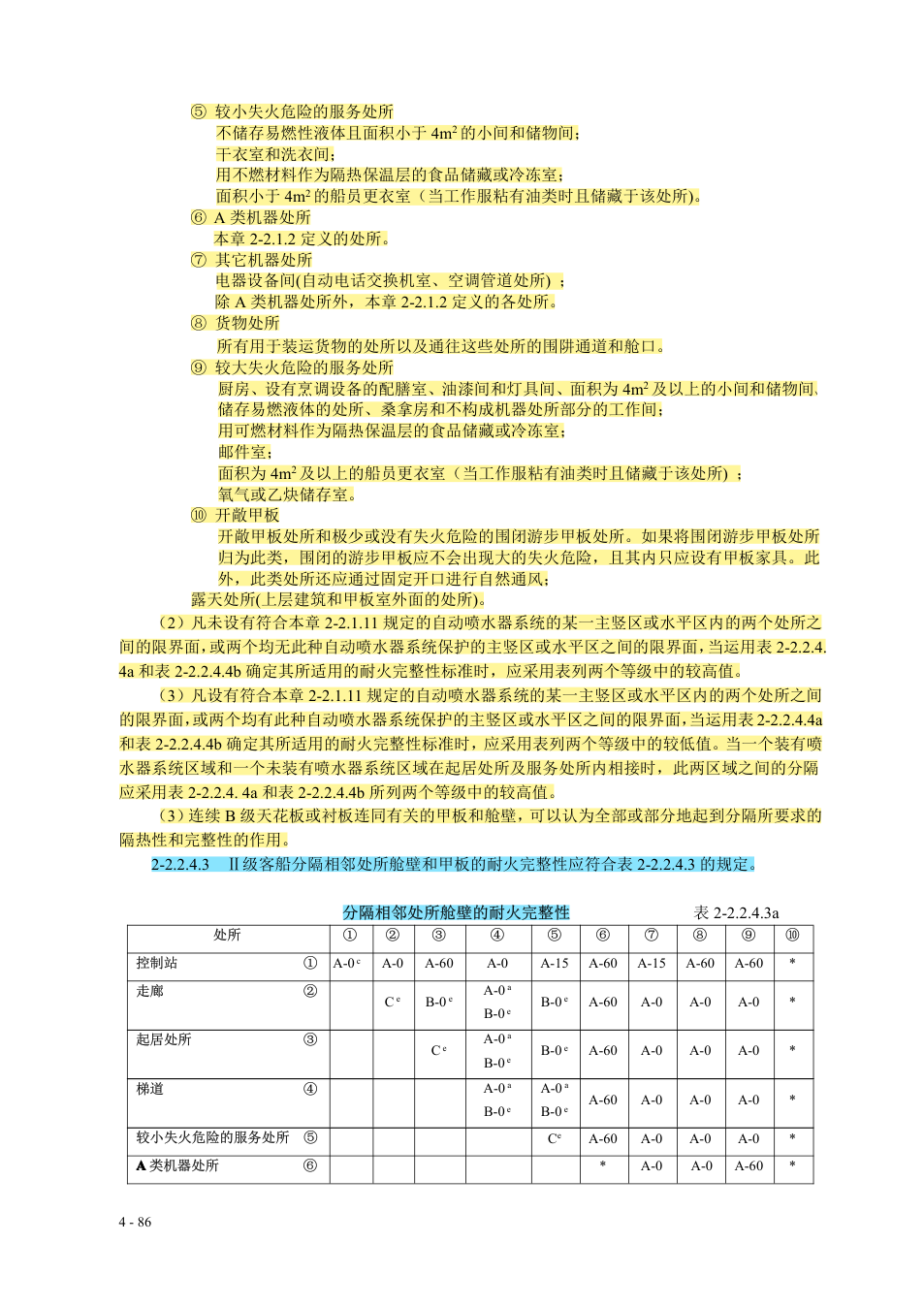 上传规则第91页,保留原始表格、公式与脚注
