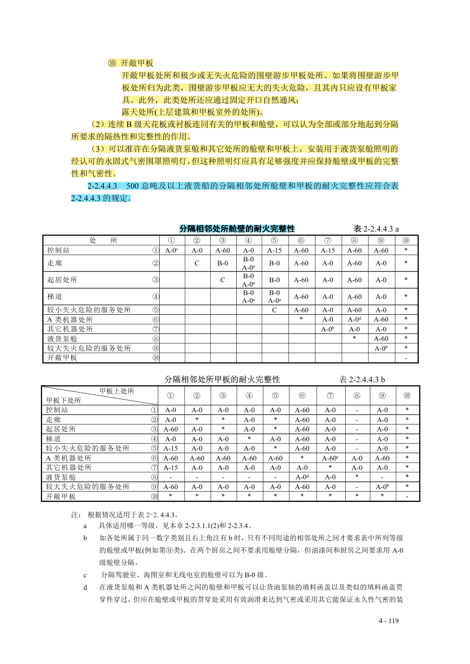 上传规则第124页,保留原始表格、公式与脚注