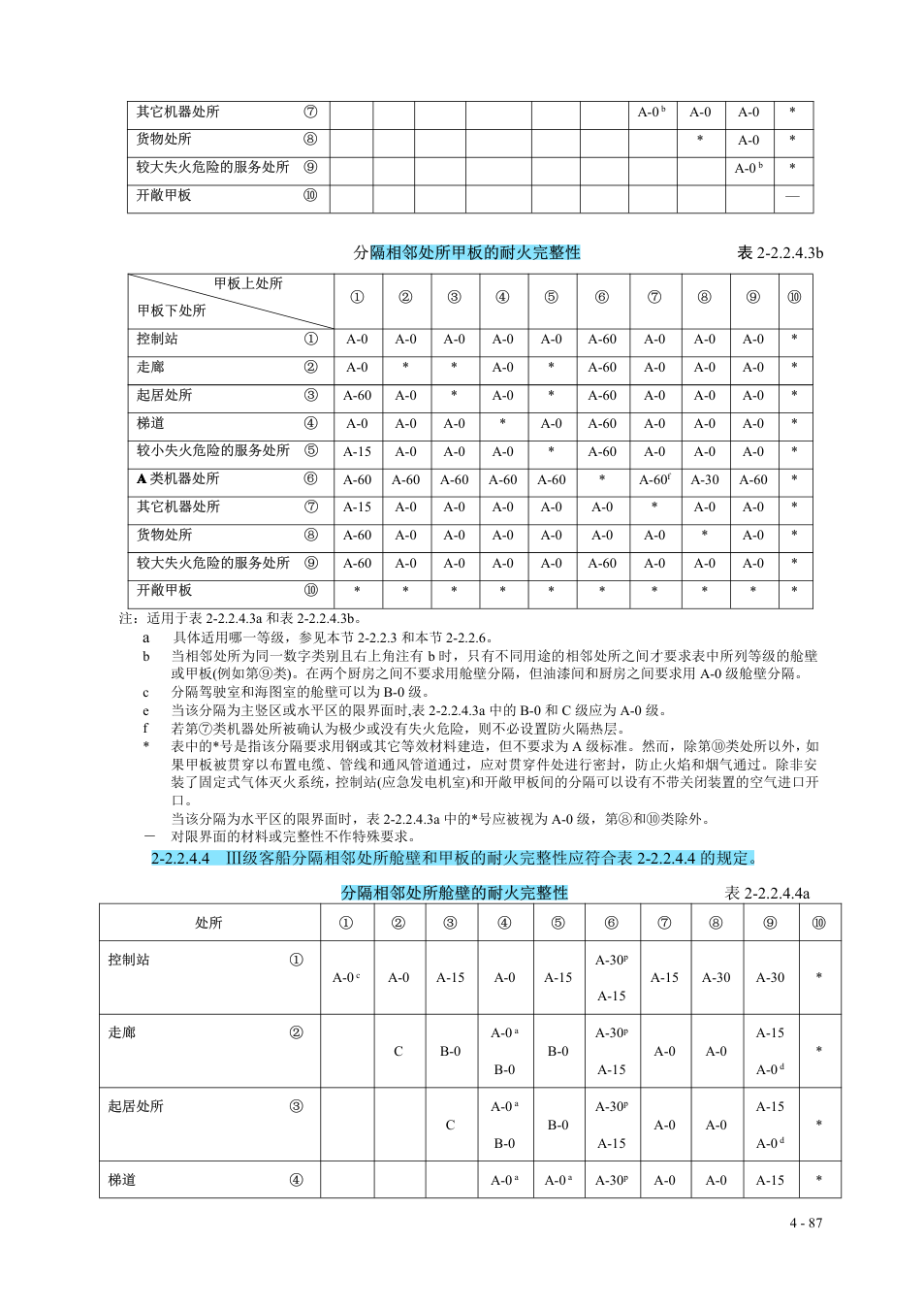上传规则第92页,保留原始表格、公式与脚注