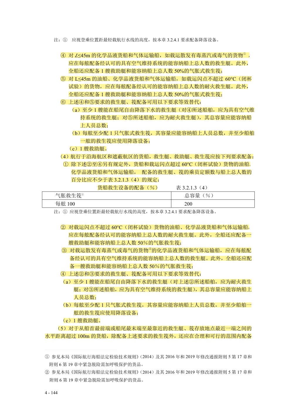 上传规则第151页,保留原始表格、公式与脚注