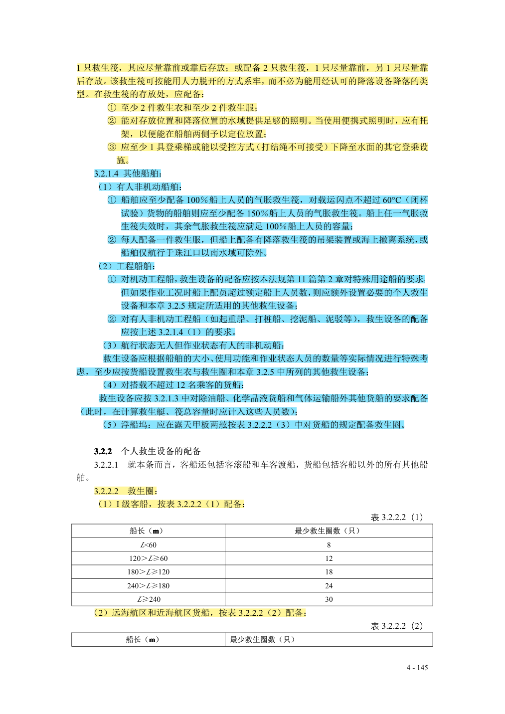上传规则第152页,保留原始表格、公式与脚注