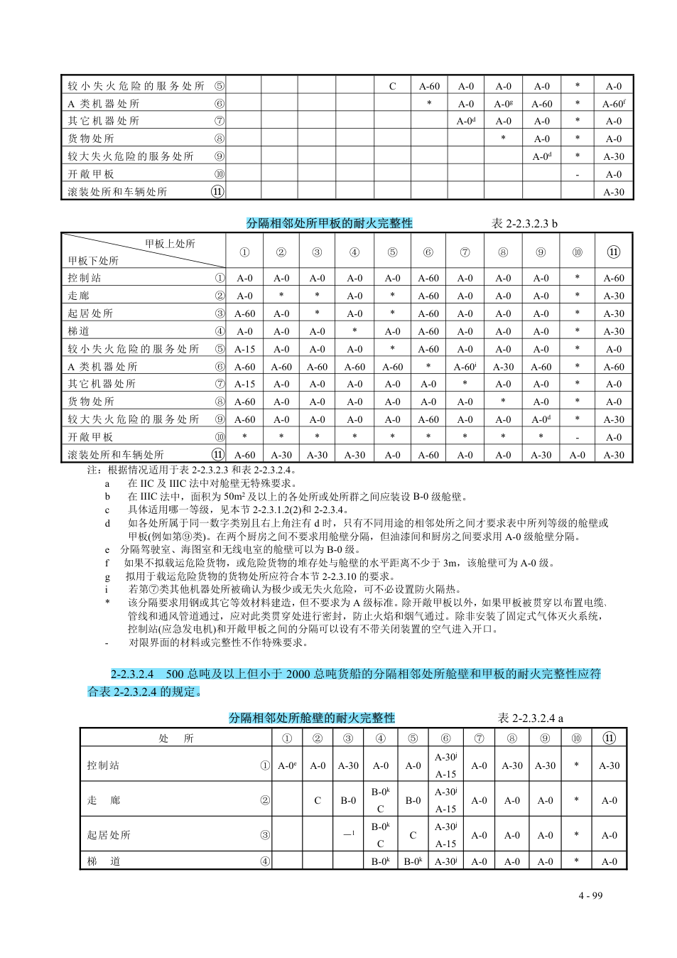 上传规则第104页,保留原始表格、公式与脚注