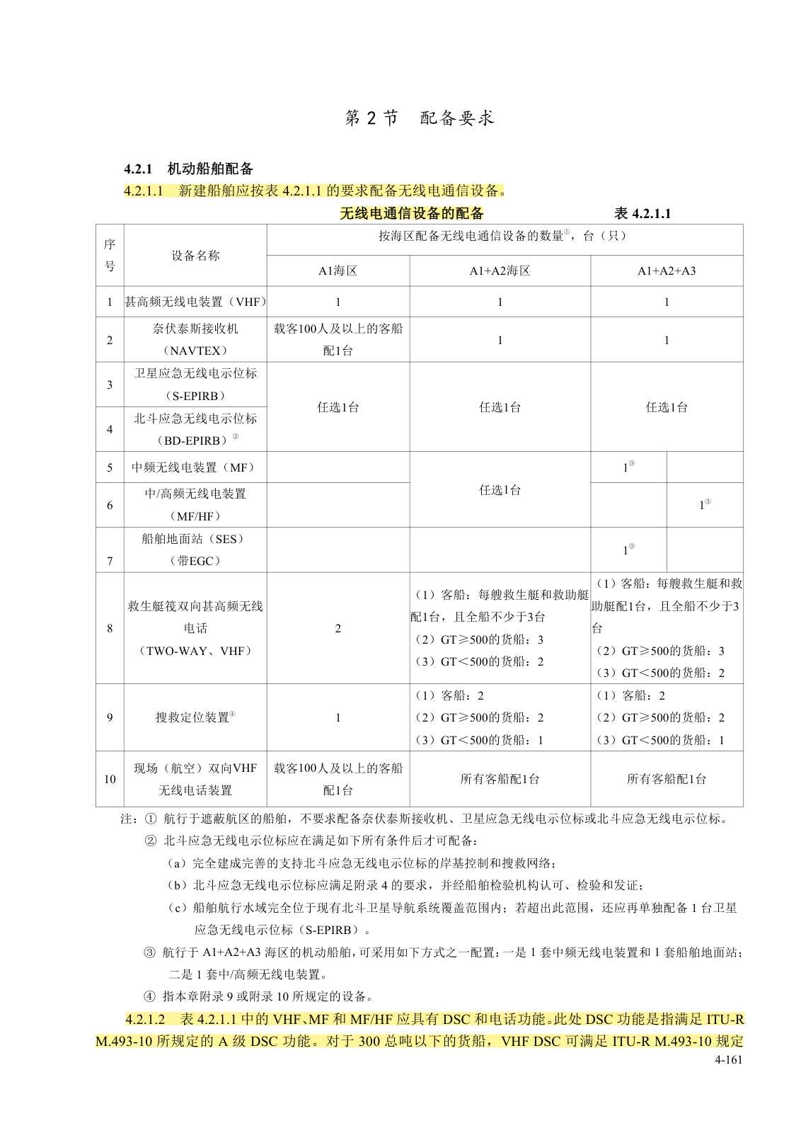上传规则第168页,保留原始表格、公式与脚注