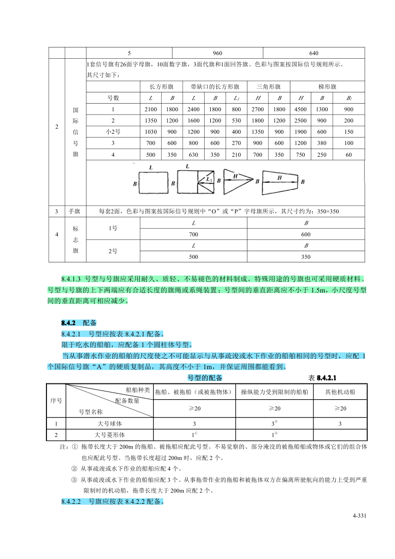 上传规则第338页,保留原始表格、公式与脚注