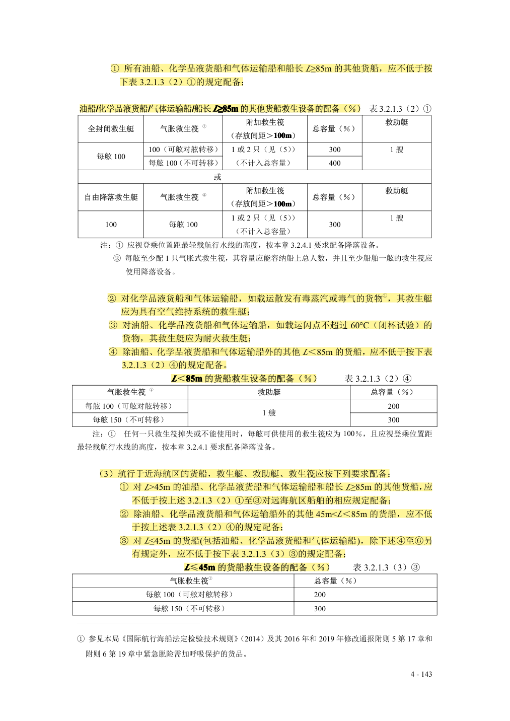 上传规则第150页,保留原始表格、公式与脚注