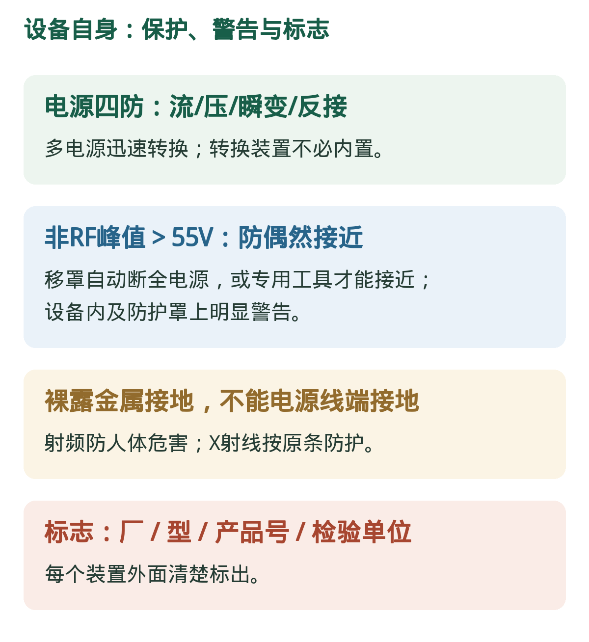 设备自身:电源保护、安全防护和外部标志。55V看非RF峰值;铭牌清单不是救生设备的船名港标志。
